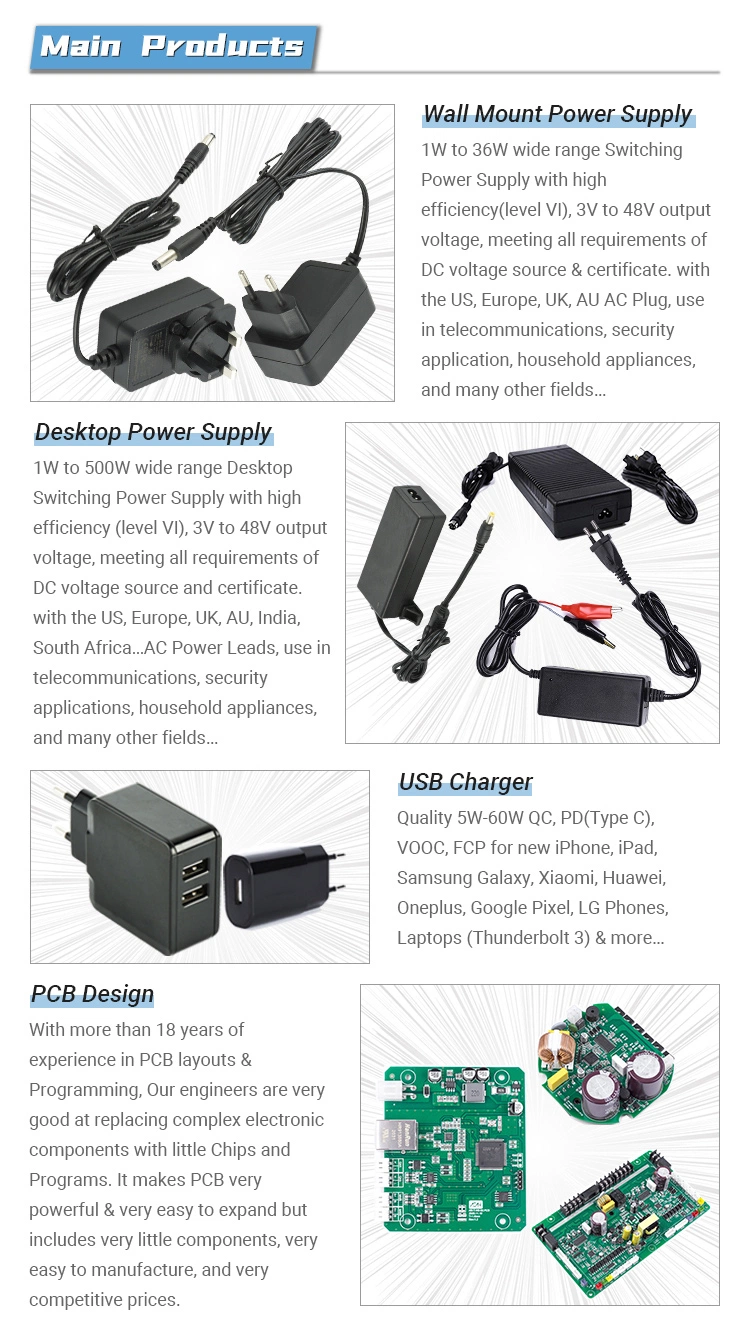 100W USB-C Pd Smart Laptop Power Adapter for MacBook, DELL, Lenovo, HP, Acer, Thinkpad, Asus.